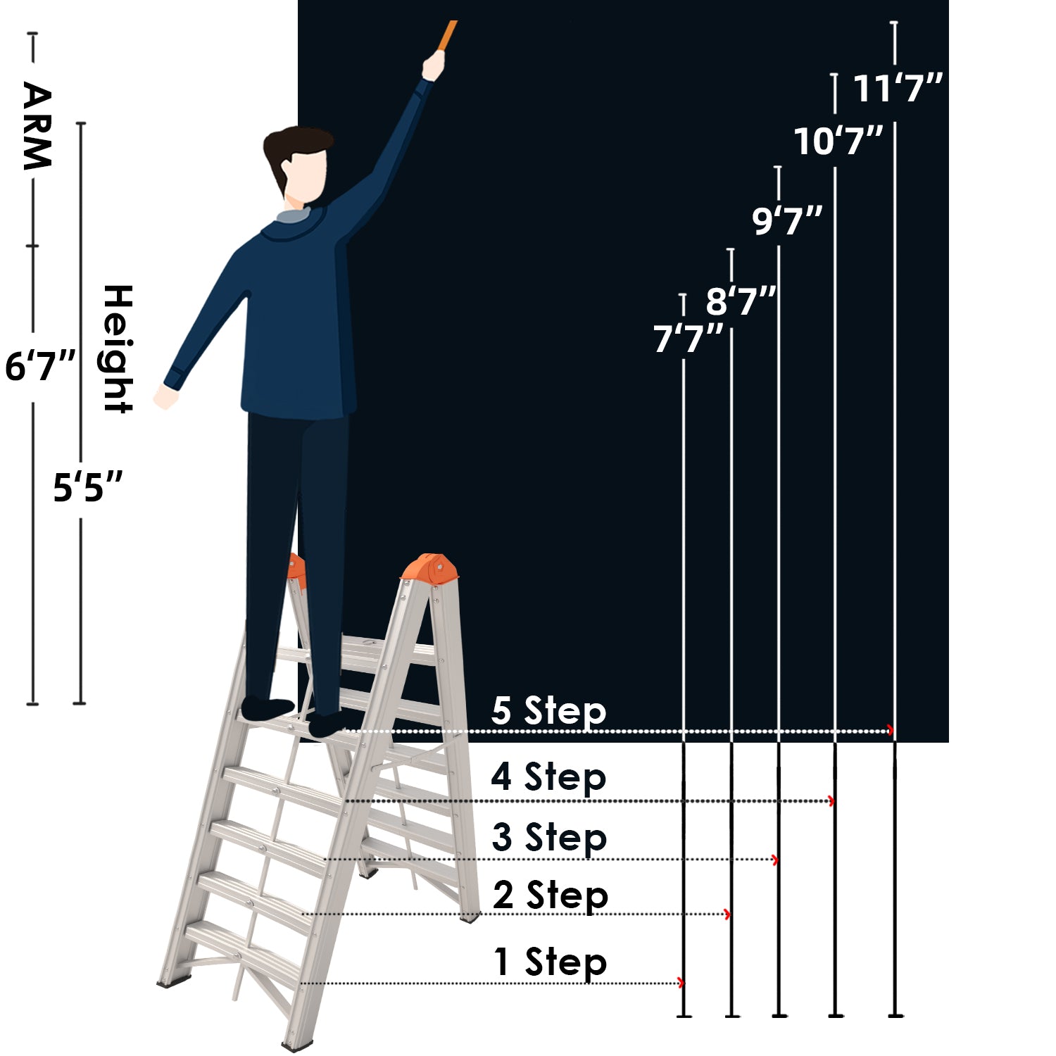 6-Step Aluminium Multi-purpose Ladder
