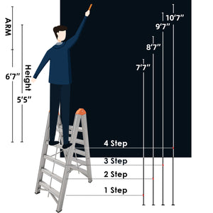 5-Step Aluminium Multi-purpose Ladder
