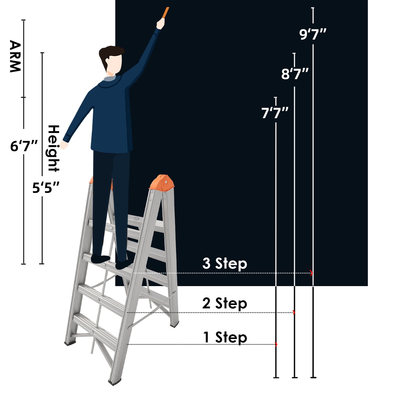 4-Step Aluminium Multi-purpose Ladder